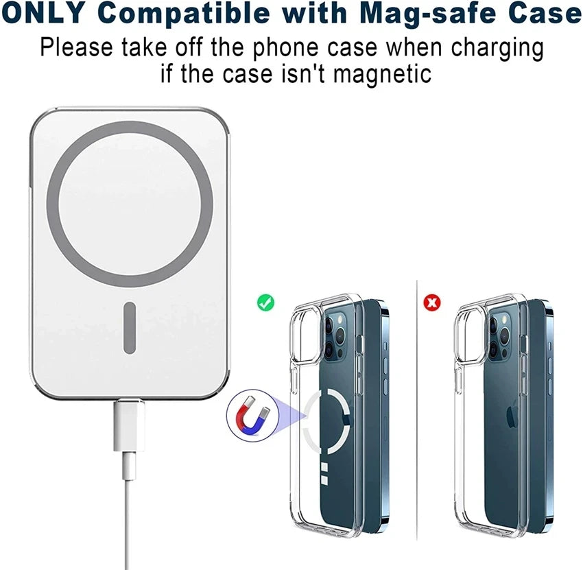 Sleek Magnetic Car Charger